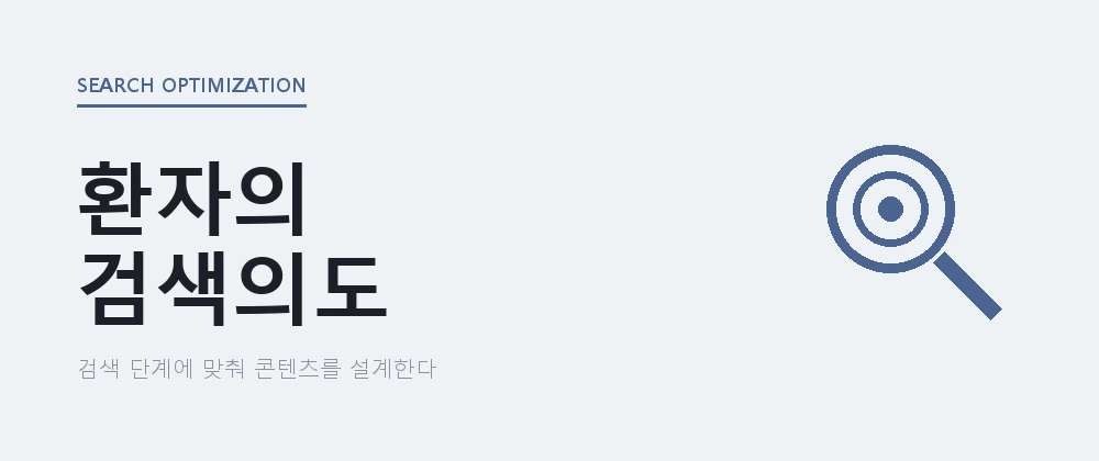 검색의도 환자가 검색하는 단계에 맞춰 콘텐츠를 설계하는 법