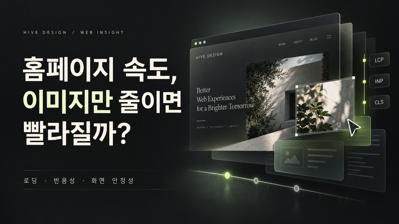 홈페이지 속도, 이미지 용량만 줄이면 빨라질까? - 하이브디자인 인사이트