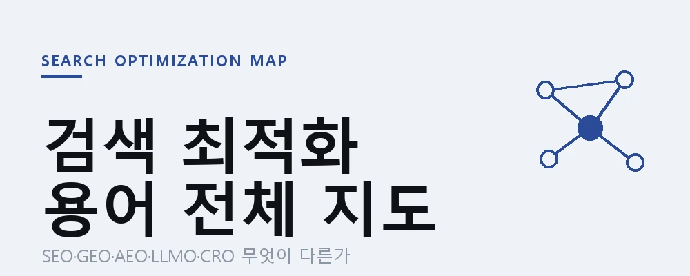 SEO·GEO·AEO·LLMO… 검색 최적화 용어 전체 지도, 무엇이 어떻게 다른가
